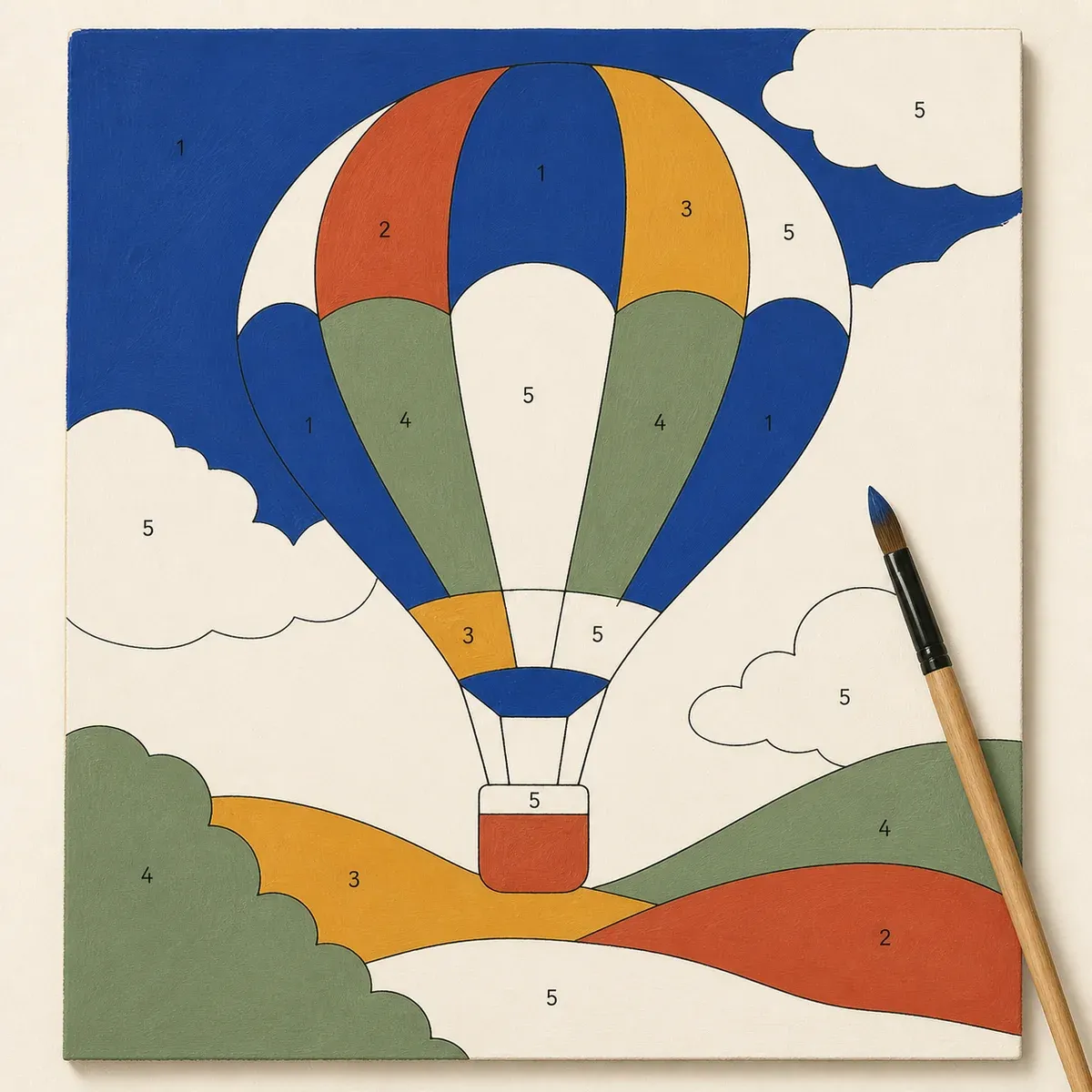Peinture par numéro facile